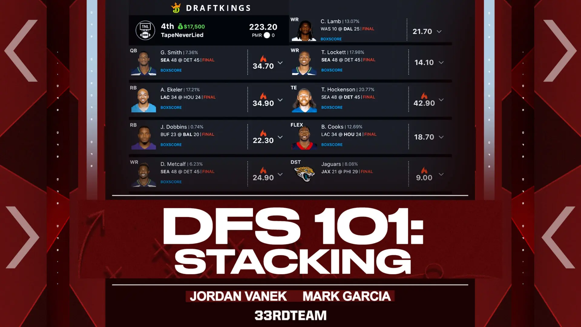 DraftKings NFL 2022: Best daily fantasy lineup for Week 9