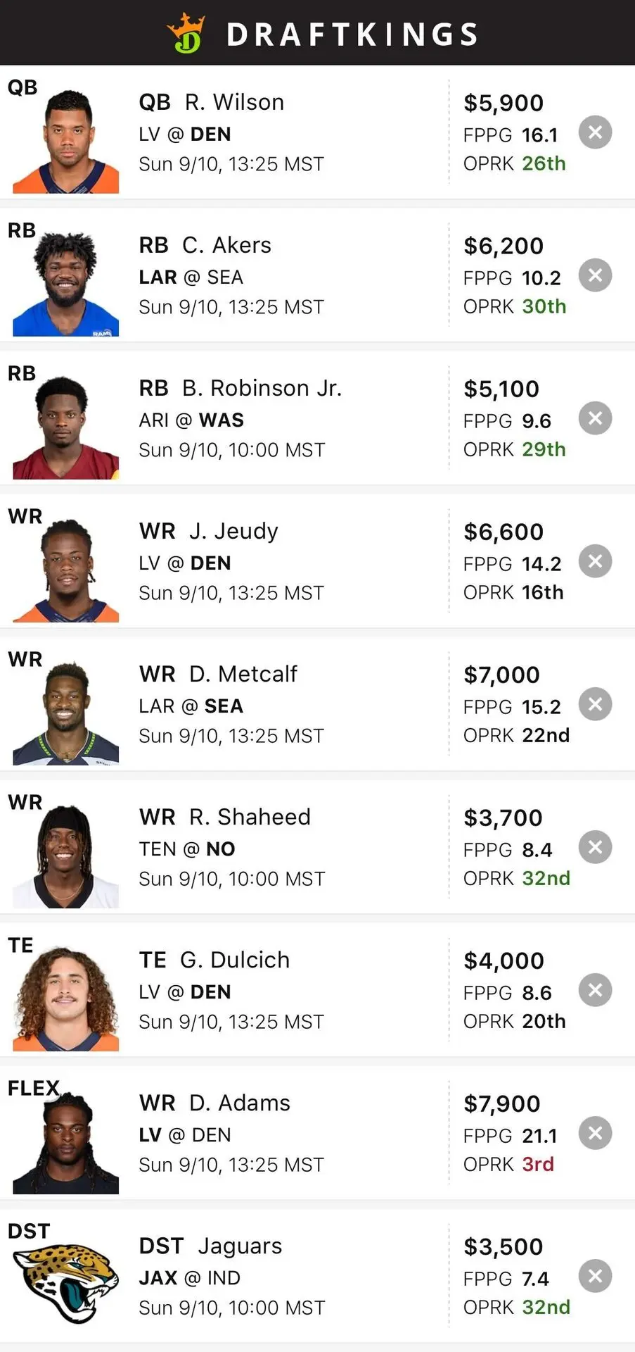 ideal draftkings lineup nfl