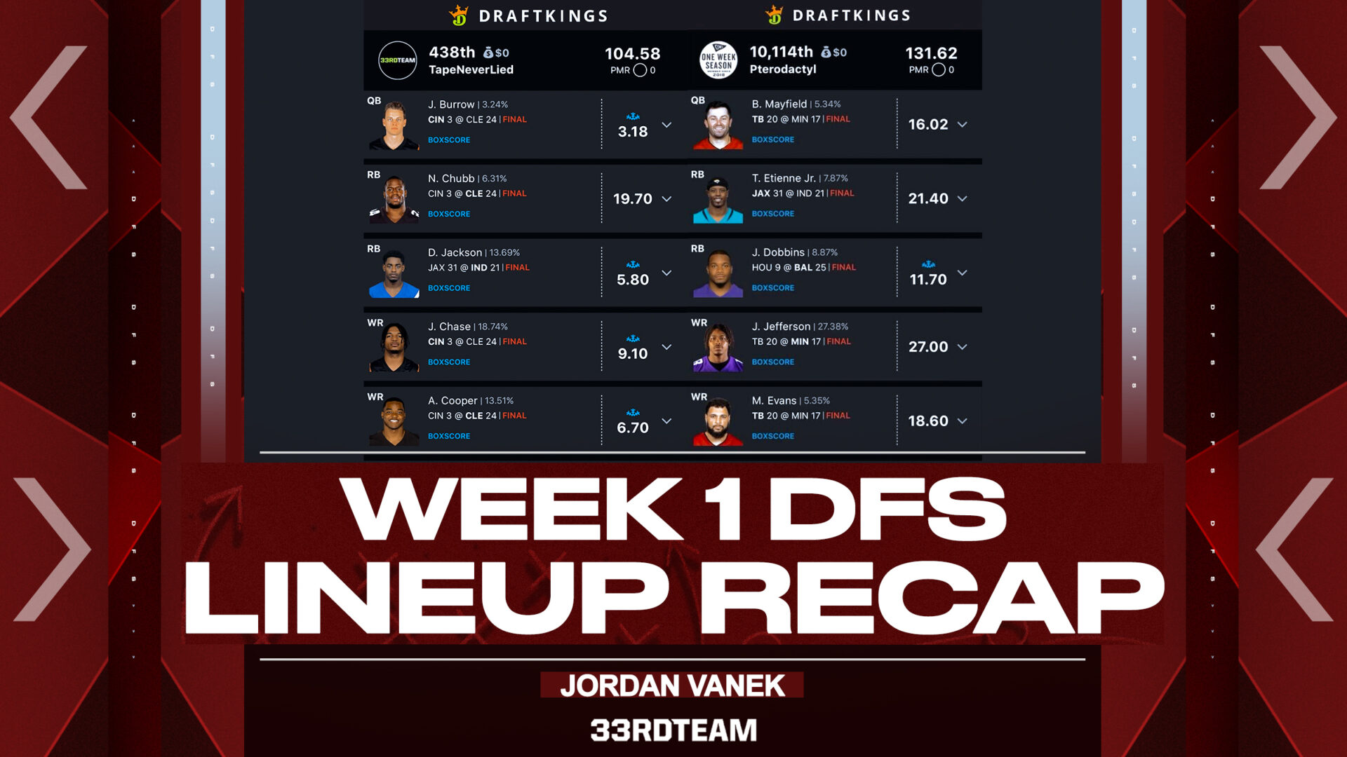 dfs week 1 rankings