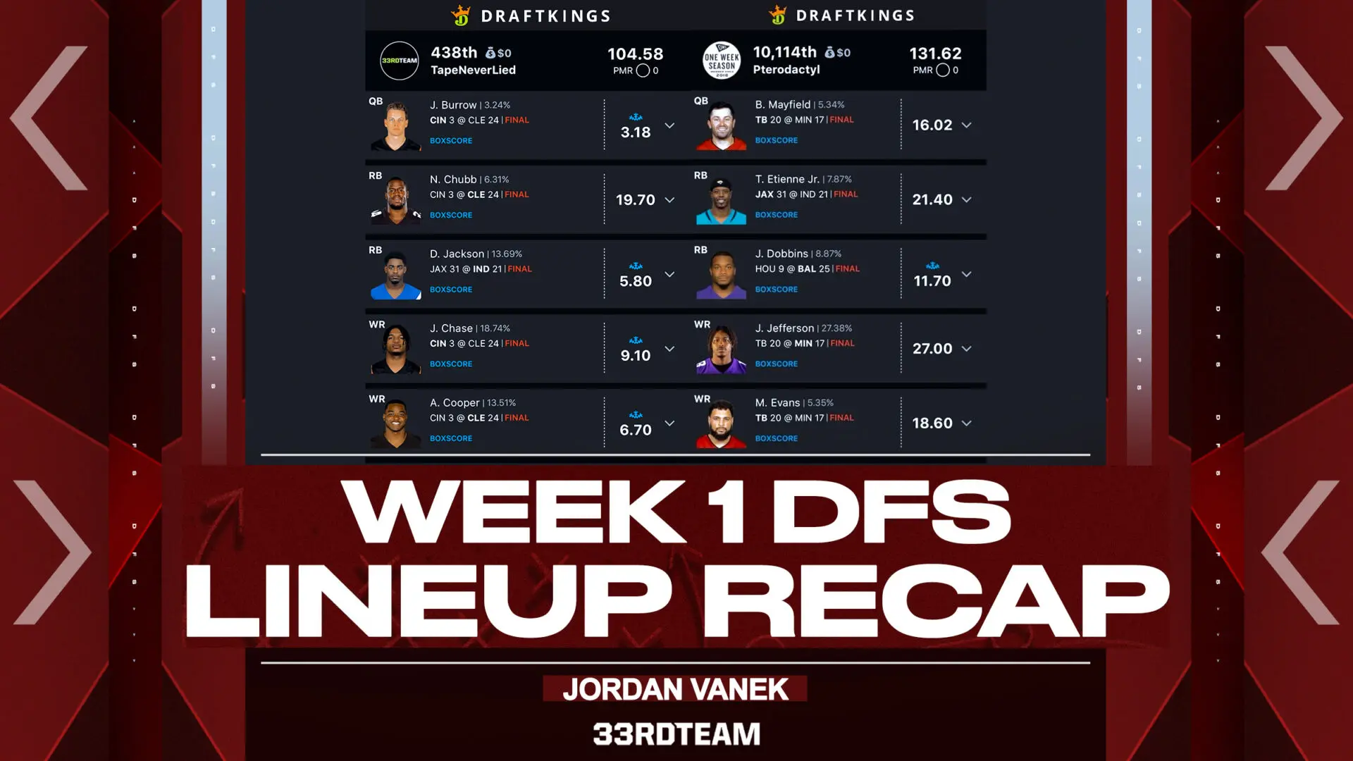 best week 1 nfl fantasy lineup