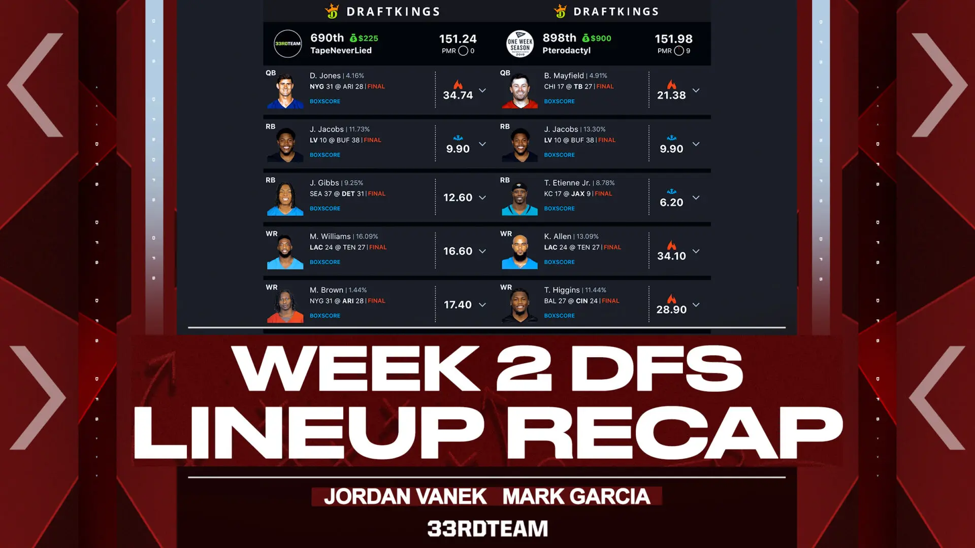 best week 12 dfs lineup