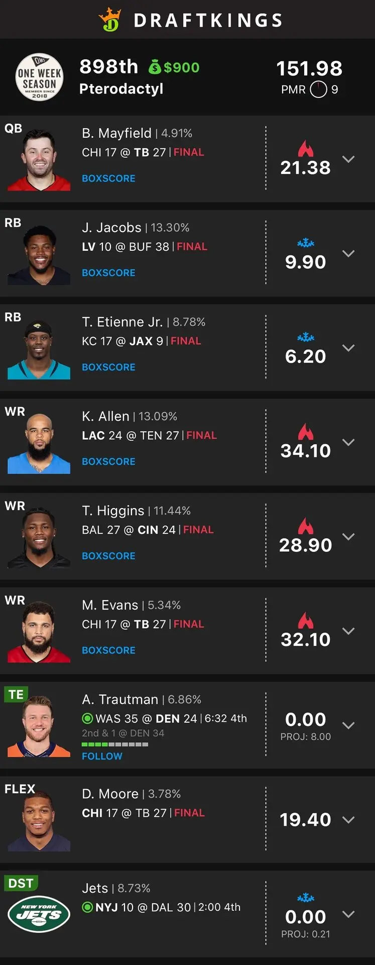 best draftkings lineup nfl tonight
