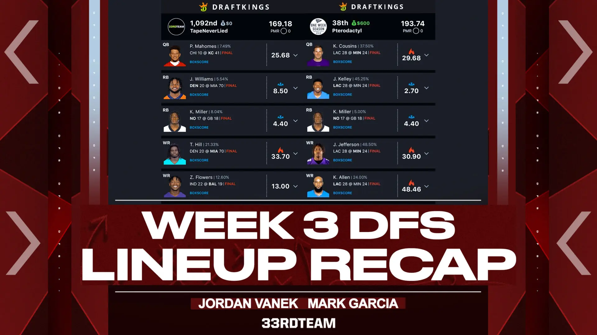 best week 7 dfs lineup