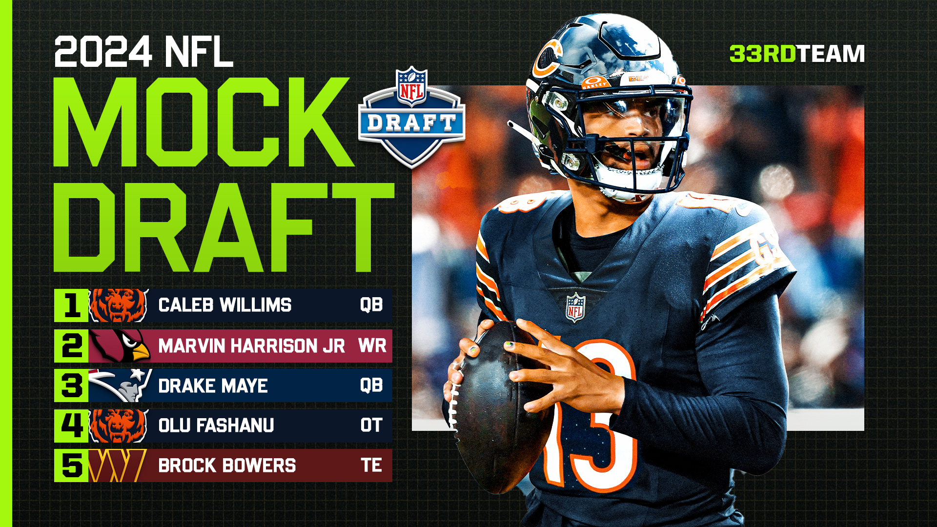 Top Nfl Qbs 2024 Image To U