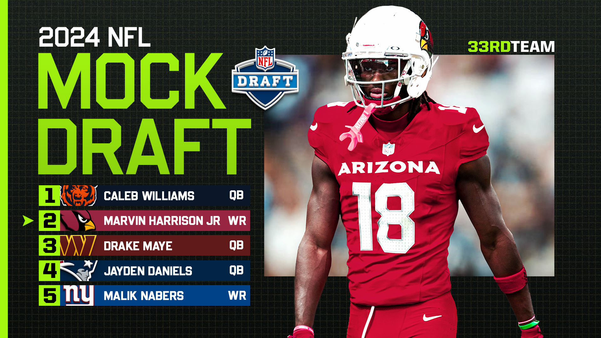 NFL Mock Draft