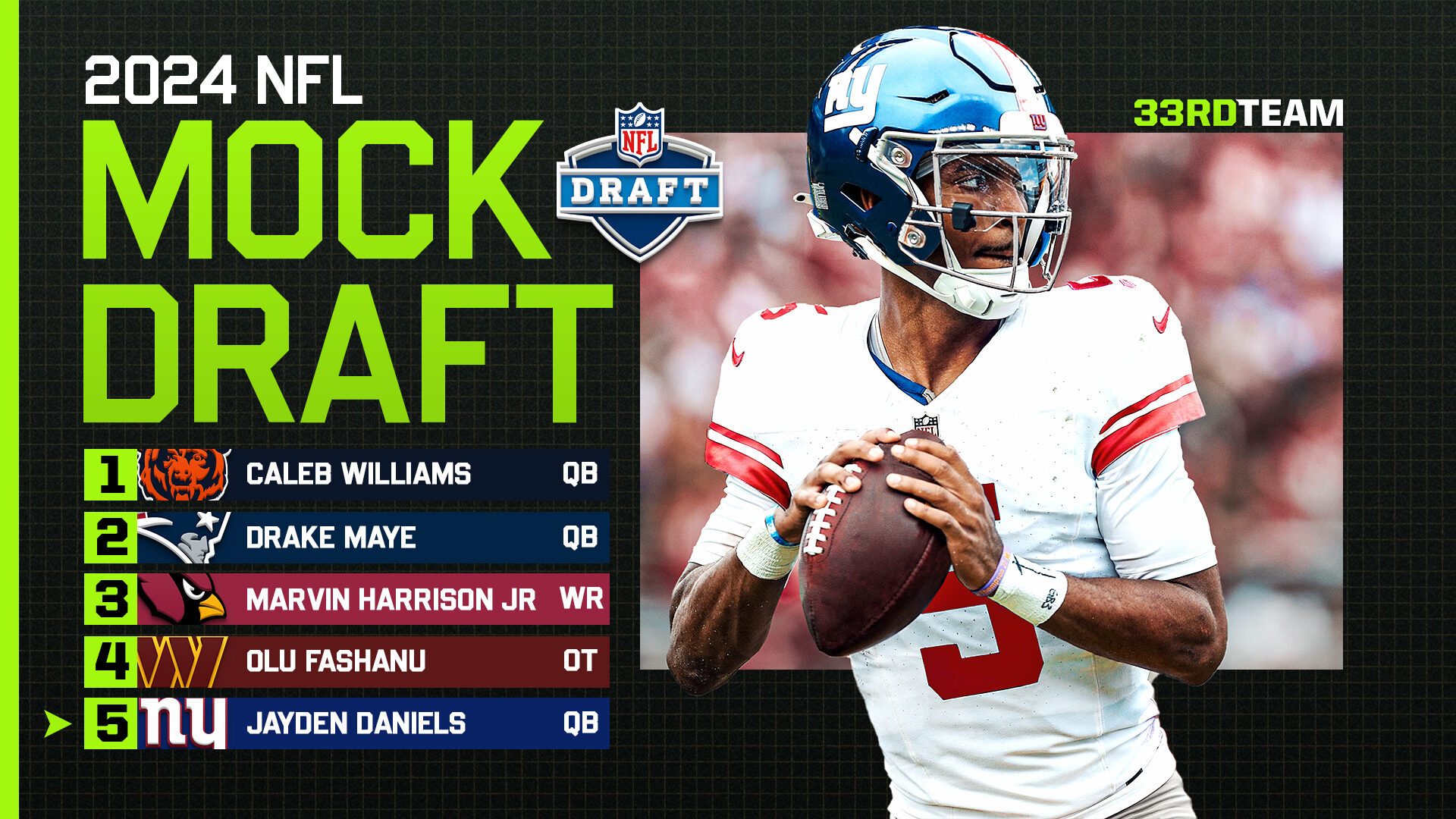 2024 NFL Mock Draft: New 2-Round Projections Heading into Week 7 - Visit NFL  Draft on Sports Illustrated, the latest news coverage, with rankings for NFL  Draft prospects, College Football, Dynasty and