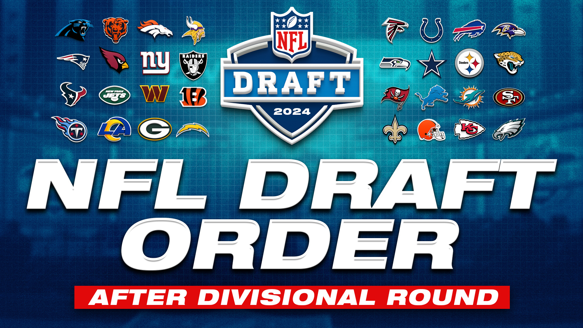 2024 NFL Draft Updated Order, Picks For Every Team After Divisional