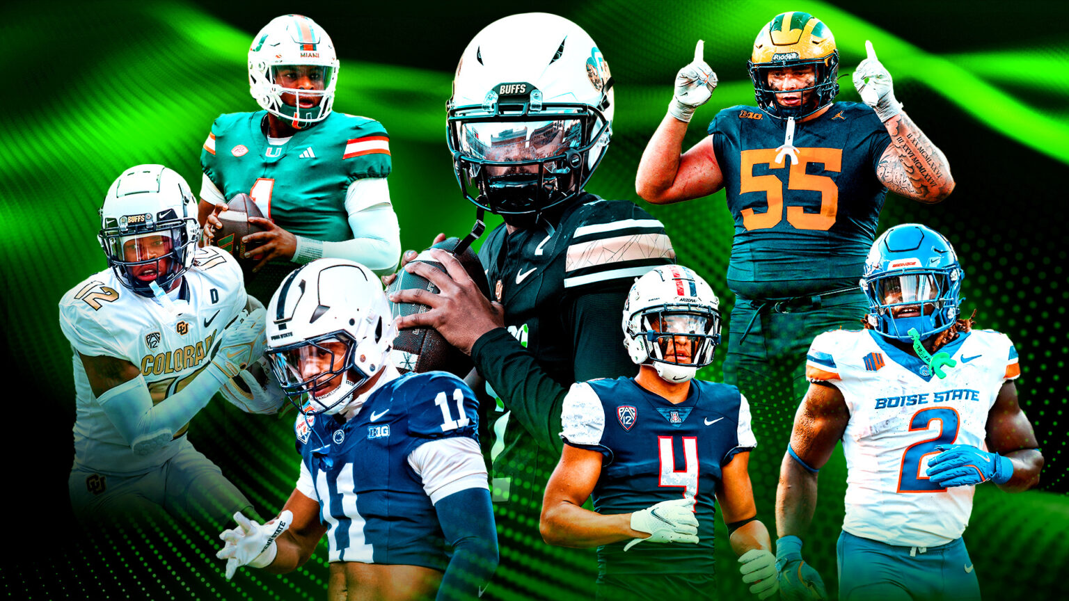 2025 NFL Draft Early Ranking Top 10 Wide Receiver Prospects The 33rd Team